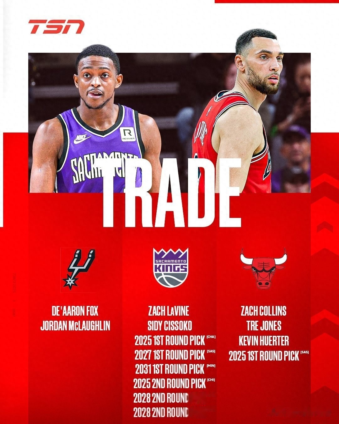 马刺碾压快船，拉文扛起全队的简单介绍